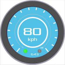 Speedometer screen