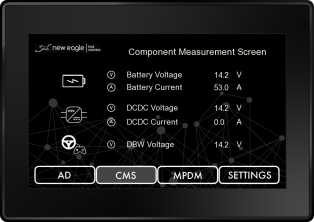System Measurement screen, providing information about the on-board system