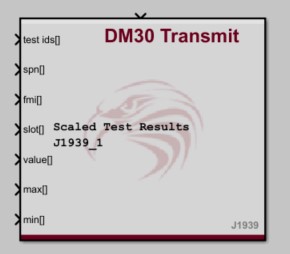 DM30 Transmit block