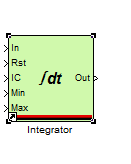 File:Integrator.PNG