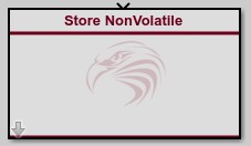 Store Non-Volatile block