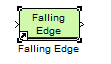 File:Falling Edge.PNG