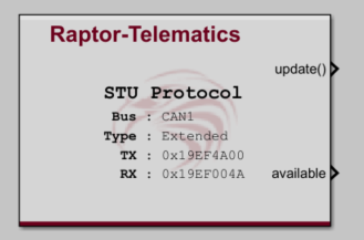 File:Stu protocol raptor.png