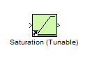 Saturation tunable