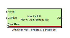 Universal PD Tunable and Scheduled