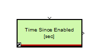 Time since enabled 2