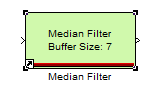 Median Filter