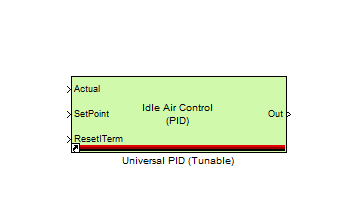 Universal PID (tunable)