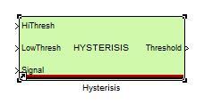 Hysterisis