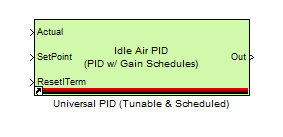 Universal PID (tunable and scheduled)