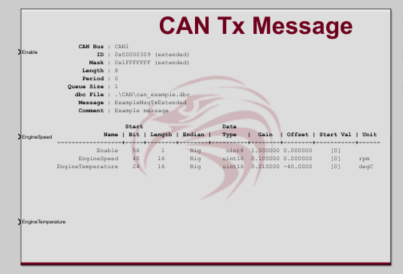 File:CANTX.png