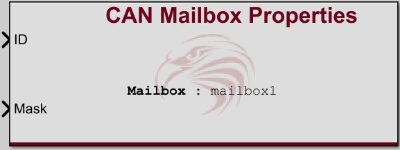 File:RaptorCANMailboxProperties.jpg