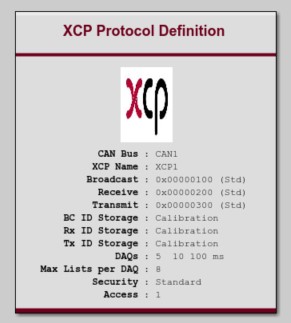 XCP Definition block