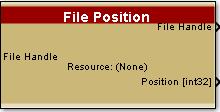 File Position block