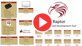 http://neweagle.net/videos/raptor-dev-demo/