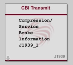 CBI Transmit block