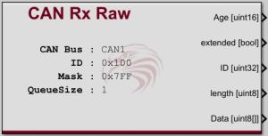 CAN Rx Raw block