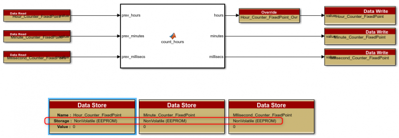 File:Fproundoff example mlfunc accumulator.png