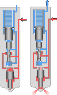 Piezoelectric Injectors