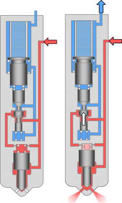 Piezoelectric Injectors