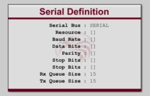 Serial Definition block
