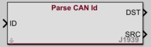 Parse CAN ID block