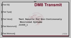 DM8 Transmit block