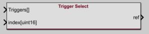 Trigger Selection block