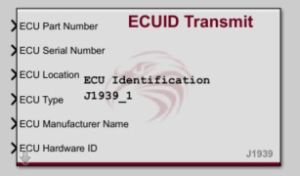 ECUID Transmit block