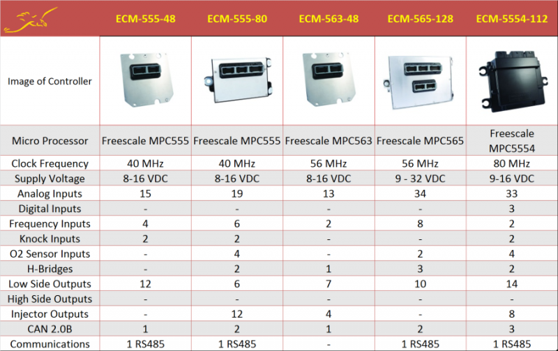 File:MotoComp3-1.png