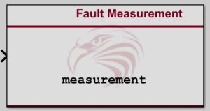 Fault Measurement block