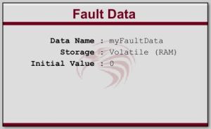 Fault Data Definition block