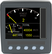 A dial showing useful statistics of a specific engine