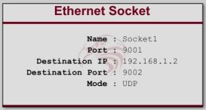 Ethernet Socket Block