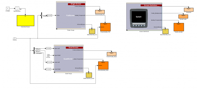 Example design, separation of HMI and controls logic is visible