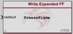 Expanded Freeze Frame Set block