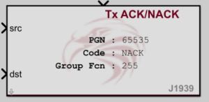 Tx ACK/NACK block