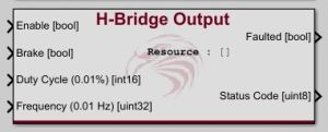 H-Bridge Output block