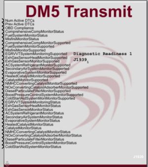 DM5 Transmit block
