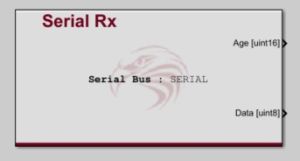 Serial Rx block