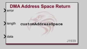 DMA Address Space Return block