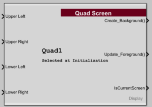 Quad Screen block
