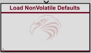 Load Non-Volatile Defaults block