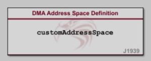 DMA Address Space Definition block