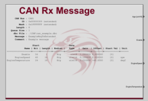 CAN Receive Message block
