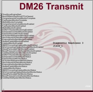 DM26 Transmit block